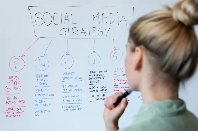 social media marketing